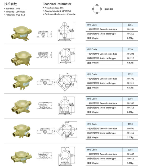 Marine Electrical Brass Junction Box – Dream Marine